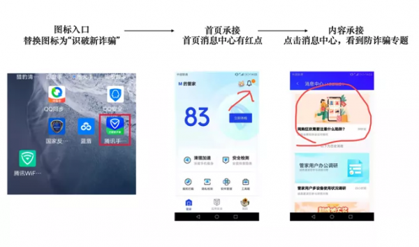 億級月活產品運營：一站式運營中臺打造