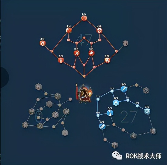 萬國覺醒丨威廉一世解析 萬國覺醒丨威廉一世解析