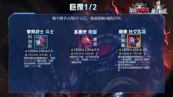 雲頂之弈S6全英雄羈絆解析!一篇文章玩懂雙城之戰 雲頂之弈S6全英雄羈絆解析!一篇文章玩懂雙城之戰