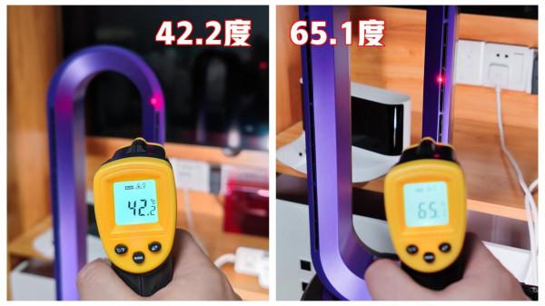 舒樂氏VS戴森：無葉冷暖扇對比測評