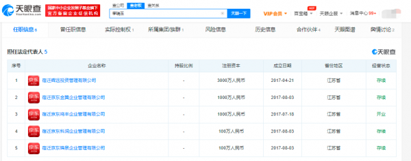 劉強東要進軍私募？攜章澤天成立私募基金管理公司，注資1000萬元