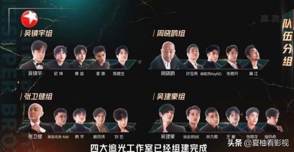 《追光吧》二公,如無意外,首位淘汰哥哥誕生,三大黑馬出現 《追光吧》二公,如無意外,首位淘汰哥哥誕生,三大黑馬出現