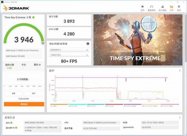 DIY 的春天即將來臨，等礦難裝機作業