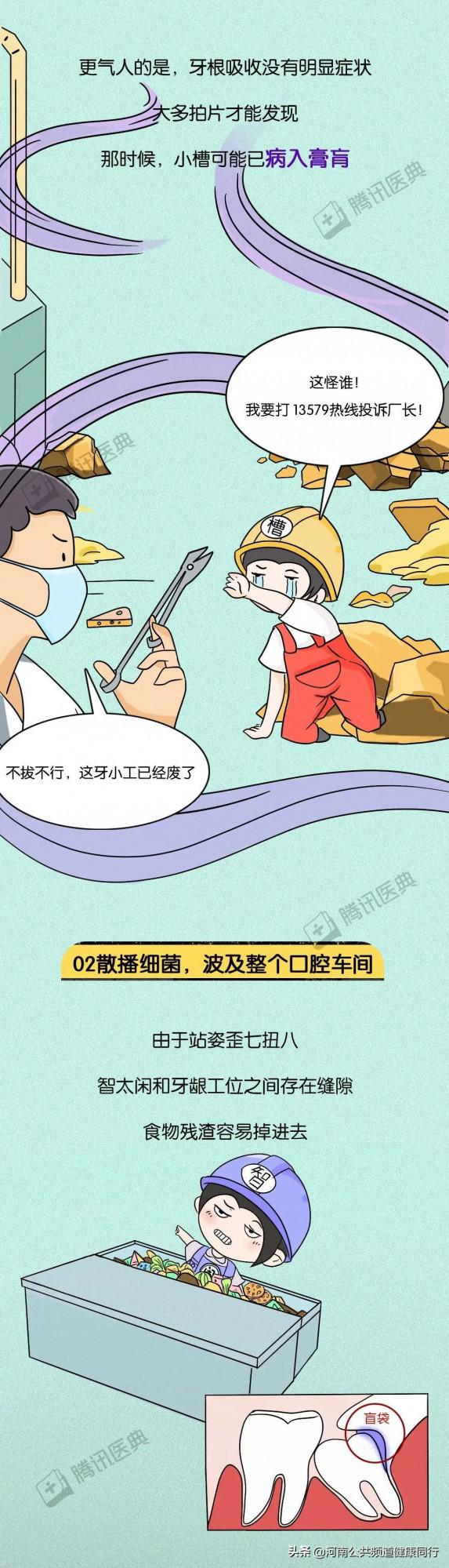 智齒總髮炎卻不敢拔？請記住對它的仁慈是對自己的殘忍