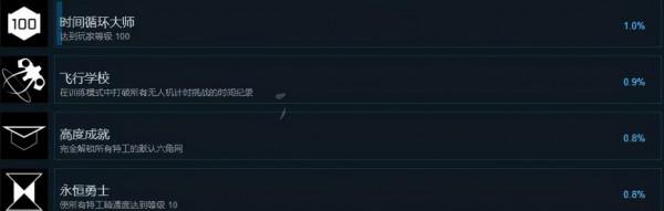 雷能思之門遊戲 雷能思之門遊戲