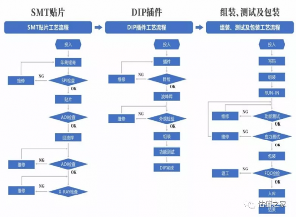 智微智慧盈利秘術：境外供應商疑團待解，實控人曾因走私罪被判刑