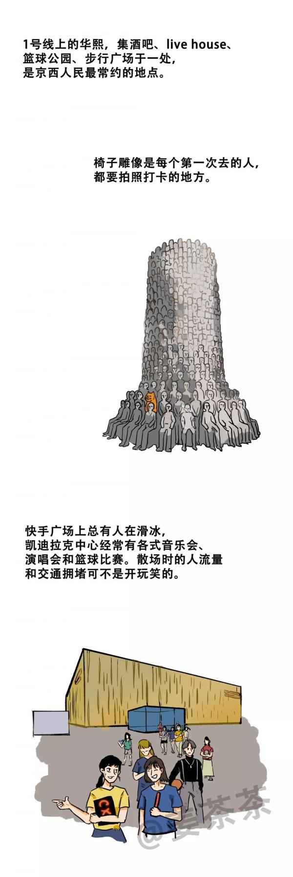 漫畫—《北京商場攻略：年輕人逛大悅城，土豪SKP，海淀人淘寶》