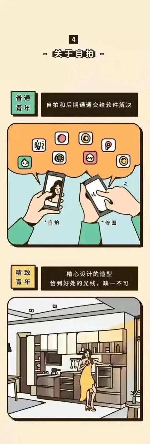 漫畫：普通青年vs精緻青年，一杯現磨咖啡的距離？