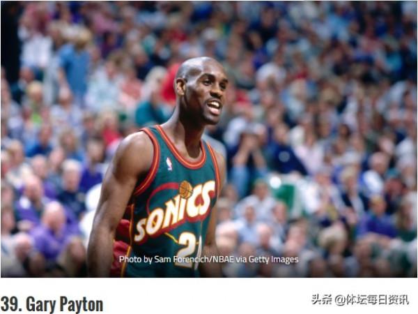 美媒評選2021年度最新NBA50大球星排名 第31到40位