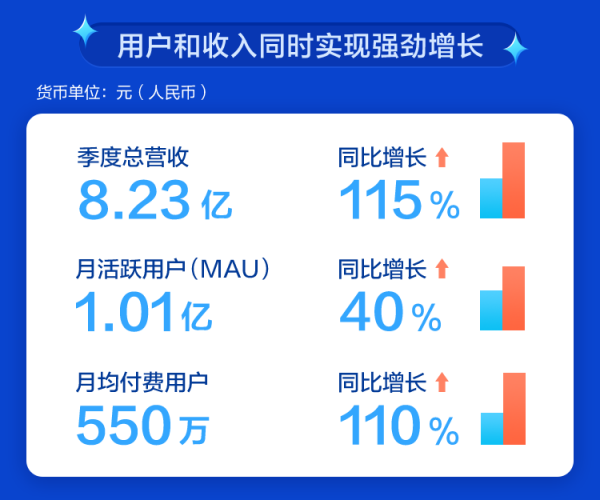 知乎上的諸葛亮學家，正在研究用不限量可樂擊敗曹魏