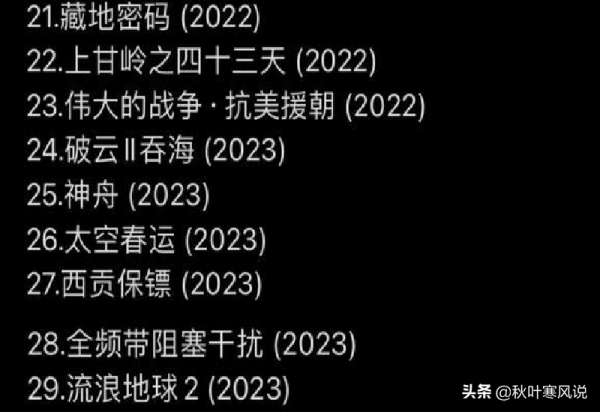 妥妥工作狂,票房成績破20億後有新計劃,吳京日程排到2030 妥妥工作狂,票房成績破20億後有新計劃,吳京日程排到2030