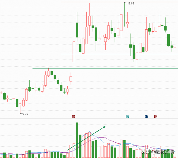 「工業母機」概念:8家潛力企業 「工業母機」概念:8家潛力企業