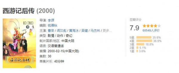 曹榮：龍爪手大戰李連杰，扮孫悟空遭吐槽面癱，二十年後卻成神劇