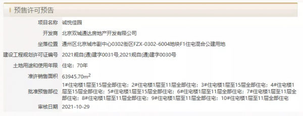 京樓發力!樹村一夜近清盤、那邊剛需300w+就能上的車也來了 京樓發力!樹村一夜近清盤、那邊剛需300w+就能上的車也來了