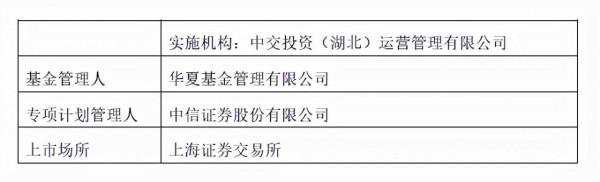 中國交建重磅公告 中國交建重磅公告
