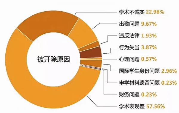 3萬“小”留學生的家庭困局:花費千萬骨肉分離,一切都值得嗎? 3萬“小”留學生的家庭困局:花費千萬骨肉分離,一切都值得嗎?