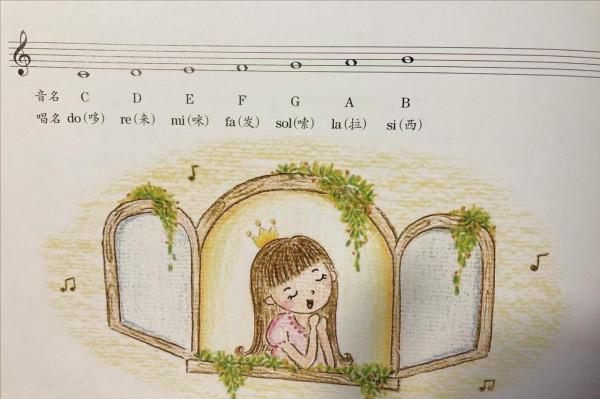 鋼琴啟蒙,趣味教學之五線譜 鋼琴啟蒙,趣味教學之五線譜