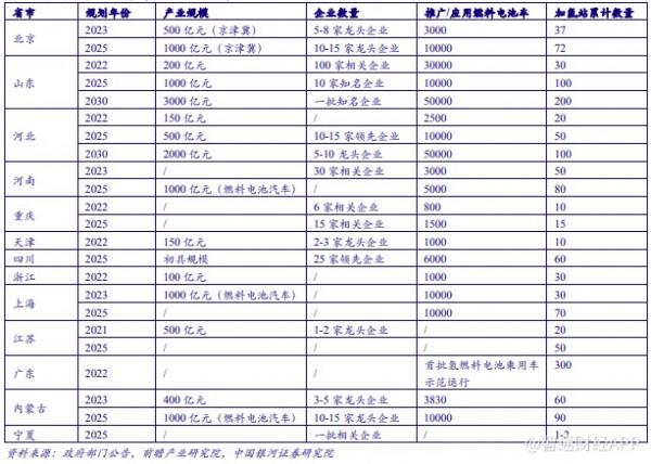 濰柴動力(02338):低估值陷阱? 濰柴動力(02338):低估值陷阱?