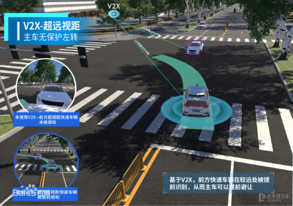 十年解決擁堵難題？百度究竟要做什麼？