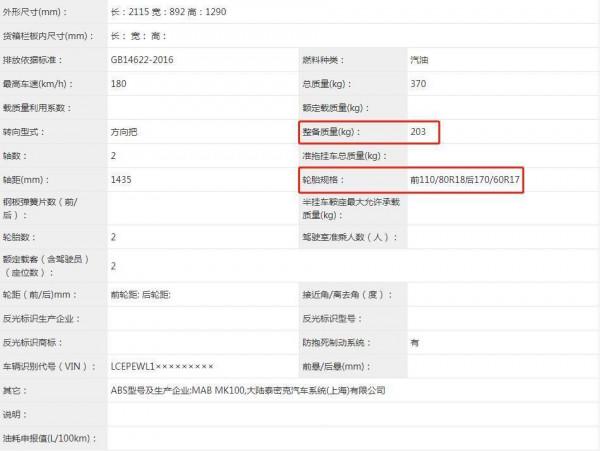 有點怪異：春風700CL-X探險版亮相，這擋泥板是認真的嗎？