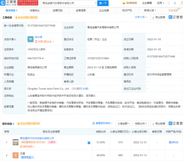 建邦科技投資成立汽車零部件公司，經營範圍含積體電路設計