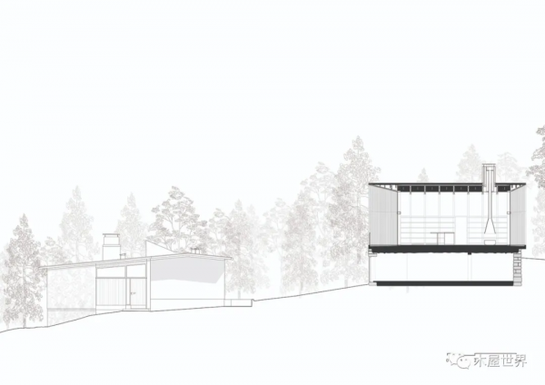 新舊與自然的和諧交融,芬蘭 Koivikko 別墅 新舊與自然的和諧交融,芬蘭 Koivikko 別墅