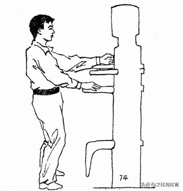 詠春木人樁實用功法：橫針 劈肘 十次掌