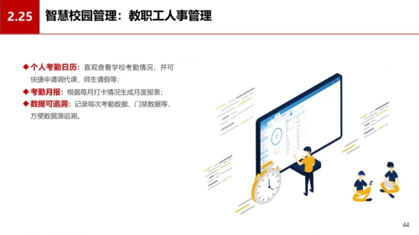 中小學智慧校園資訊化建設方案