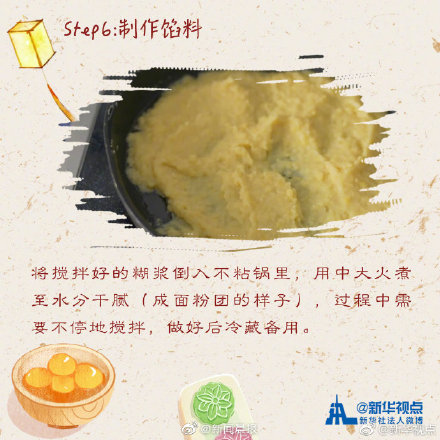 教你如何製作冰皮月餅？
