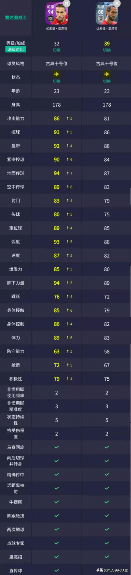 炸了！精選時效延長！4人直接畢業！國服法甲人氣精選黑卡簡析