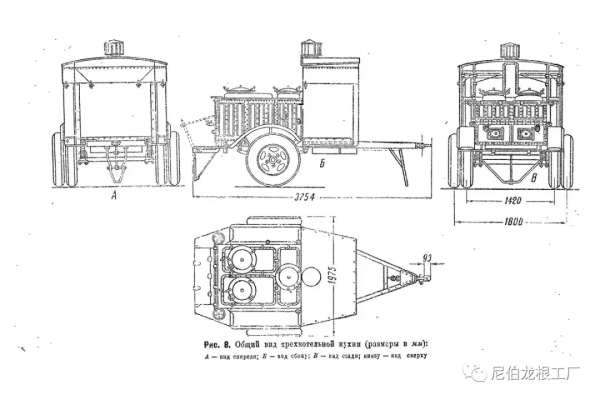 灰色牲口投食器：蘇俄牽引式野戰廚房小史