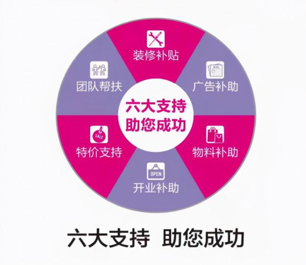 維可陶2021年終盤點|銳意進取,迎接新希望 維可陶2021年終盤點|銳意進取,迎接新希望