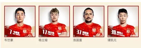 外援離隊,主帥解約,球隊欠薪-2021年中超聯賽間歇期(爭冠組) 外援離隊,主帥解約,球隊欠薪-2021年中超聯賽間歇期(爭冠組)