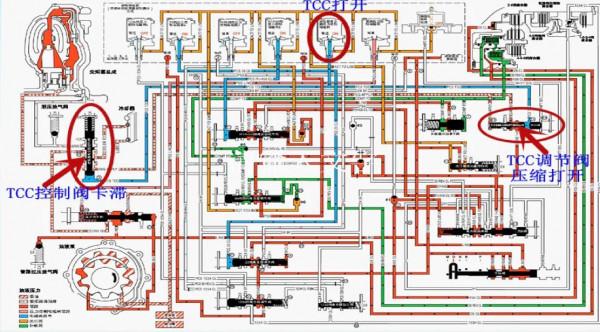 11款科魯茲亮故障燈後起步困難、故障碼P0741 11款科魯茲亮故障燈後起步困難、故障碼P0741