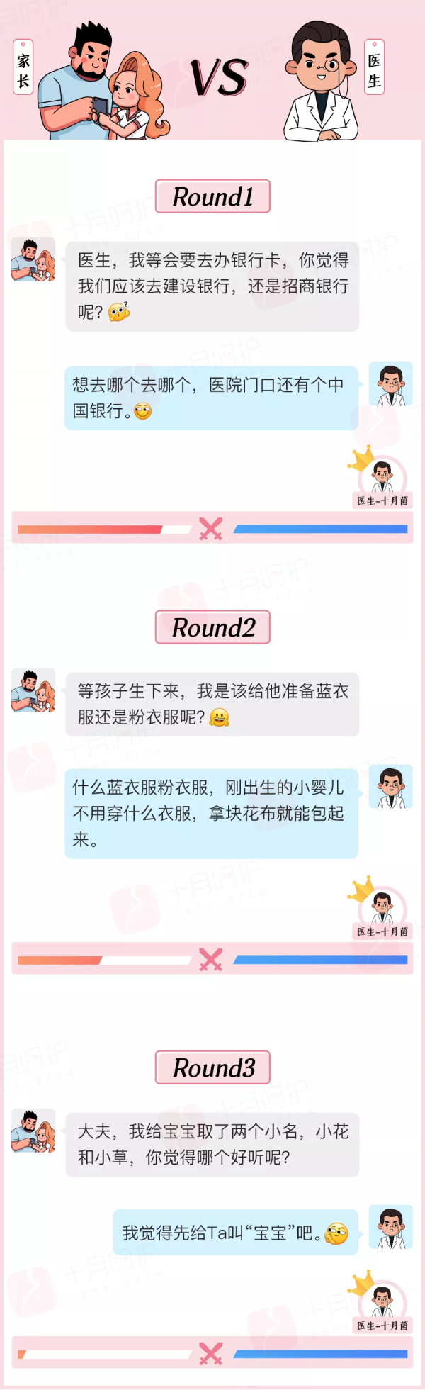 想提前知道胎兒性別，你得跟醫生這麼說！試過的媽媽都說準