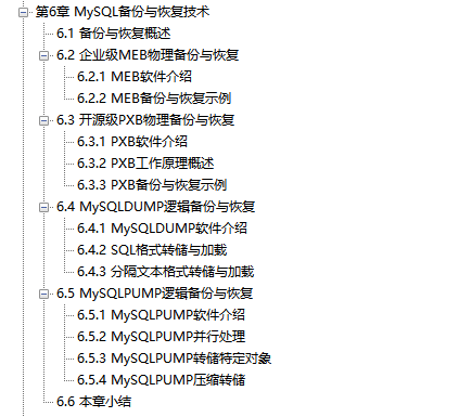 阿里新創DBA里程碑!「DBA攻堅指南」剛上線,GitHub點贊已超10W 阿里新創DBA里程碑!「DBA攻堅指南」剛上線,GitHub點贊已超10W