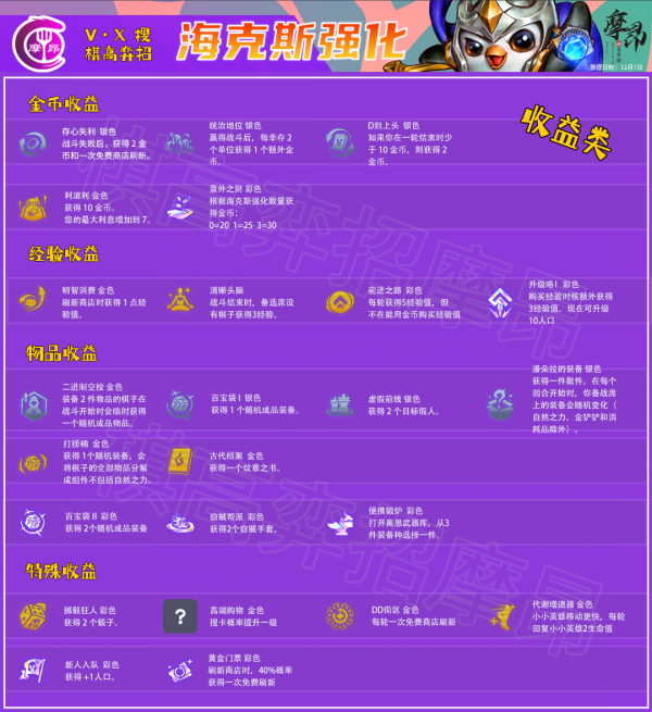 雲頂之弈：11.24更新詳解，海克斯心魂大改，永恩只是小砍