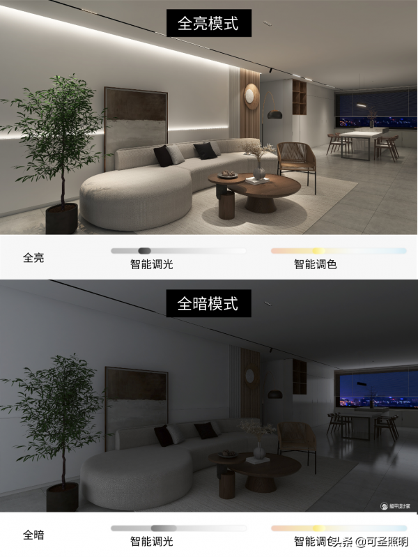 家裡不同場景用多少色溫｜照度？你用對嗎？