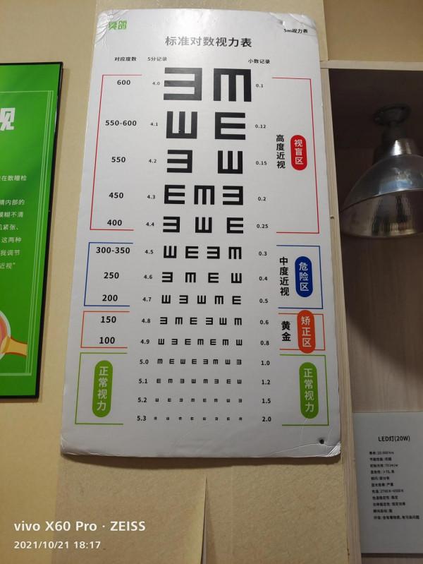 視力訓練真的很贊哦