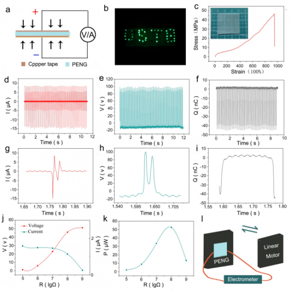 北京科技大學：多功能壓電電子面板——PENG