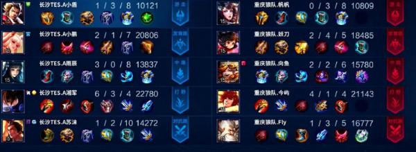 狼隊4-0TES進勝者組決賽,老林對湘軍太瞭解,飛牛把把出純淨蒼穹 狼隊4-0TES進勝者組決賽,老林對湘軍太瞭解,飛牛把把出純淨蒼穹