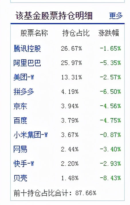 昨晚,美股跌得有些慘烈..... 昨晚,美股跌得有些慘烈.....