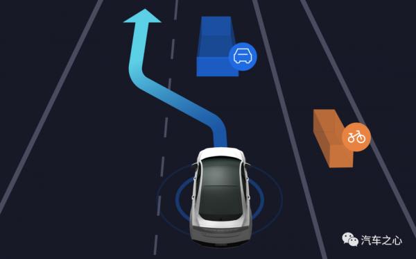 通用汽車領投Momenta新一輪融資,老牌車企敲開中國自動駕駛大門 通用汽車領投Momenta新一輪融資,老牌車企敲開中國自動駕駛大門