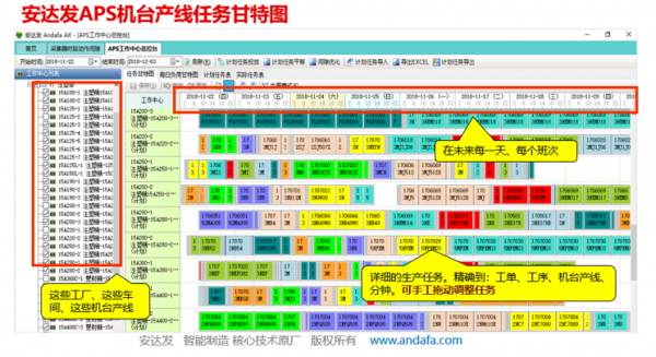 APS搭力家電業挺進新增長點新增長點