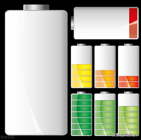 電池容量與比容量丨鋰離子電池 電池容量與比容量丨鋰離子電池