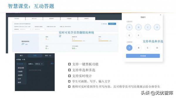 智慧校園解決方案（附PPT全文）