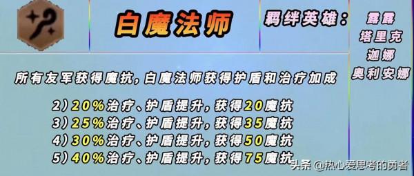 雲頂之弈S6全新羈絆分析