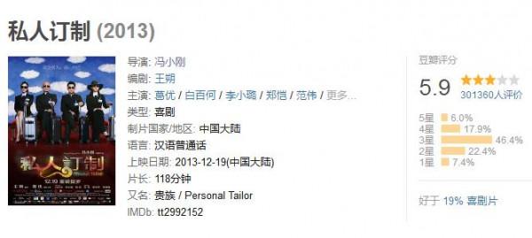 10部最被低估的華語電影，《蜀山傳》僅排第8，《劍雨》未進前三