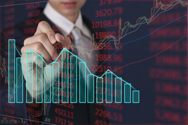 A股:週五行情分析,為什麼你又踏空了? A股:週五行情分析,為什麼你又踏空了?