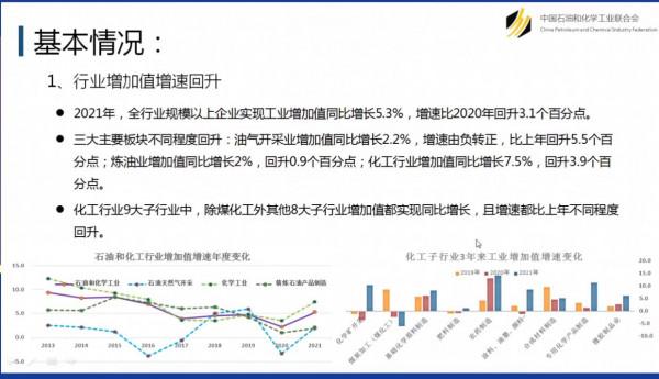 重磅釋出！利潤總額1.16萬億！11張圖瞭解石化行業2021年經濟執行情況